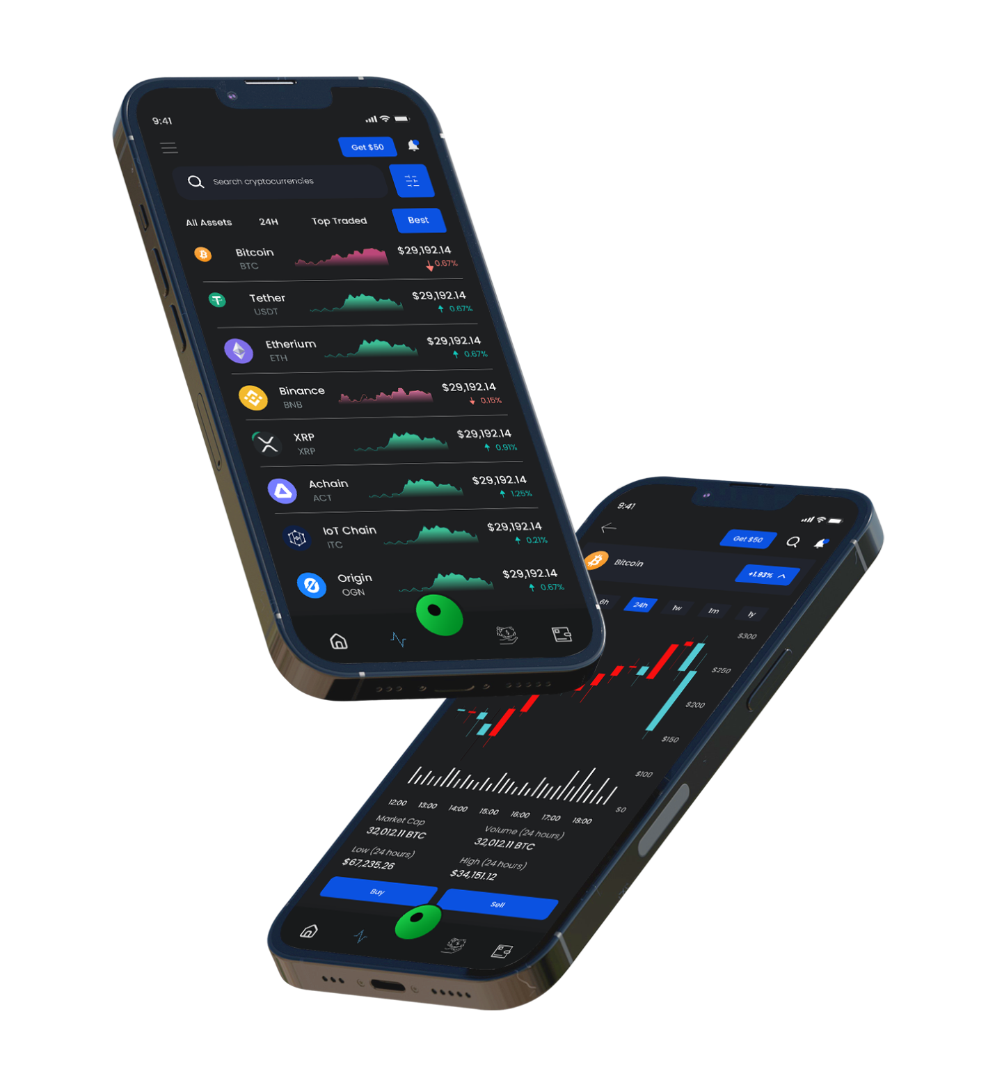 BlumBerg Trading
